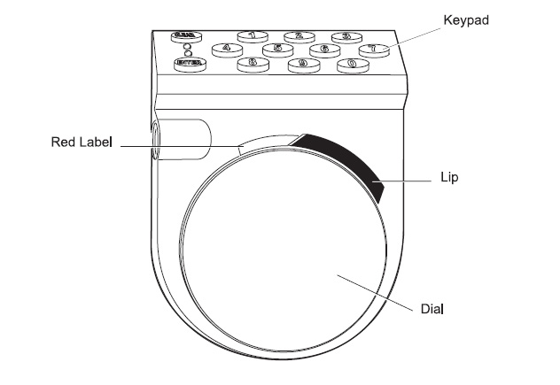 NCR 5870 Operator manual