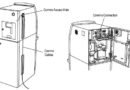 NCR Personas M Series 5877 Installation Manual