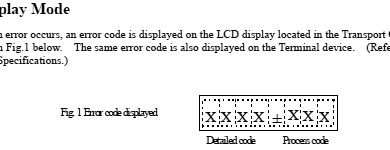 Cash Deposit Unit UD-50C: Error Code Specification